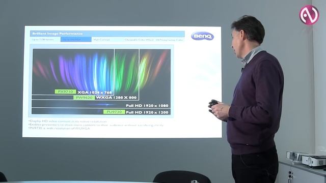 BenQ: инсталляционные проекторы P-серии смотреть онлайн