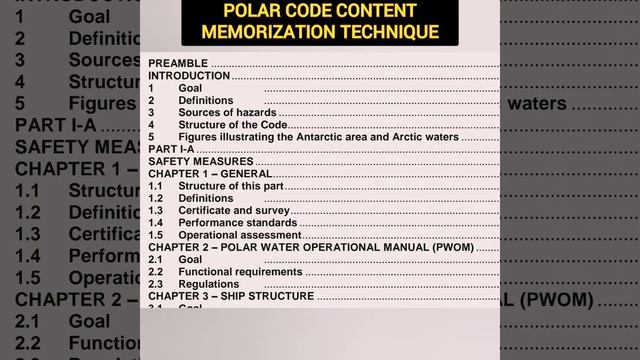 Polar Code Part#1/5: Introduction & contents with memorization technique! смотреть онлайн