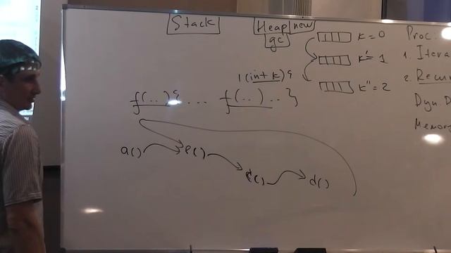 Java Core April: Procedural Java. Лекция #2 (Часть 2) смотреть онлайн