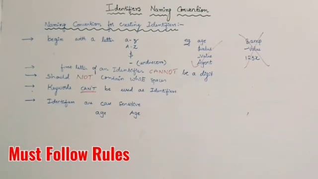 Java Programming # 17 - Identifiers in Java || java by sudha || naming convention in java смотреть онлайн