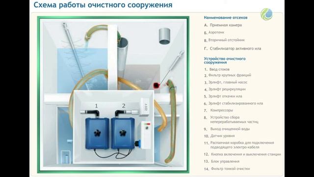 Схема работы Топас #shotrs #топас смотреть онлайн