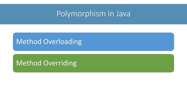 Polymorphism | ICSE Computer Applications | Java & BlueJ смотреть онлайн