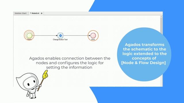 (Eng ver.) Beginner2 class_01_Basic Understanding 'Concept of Node' смотреть онлайн