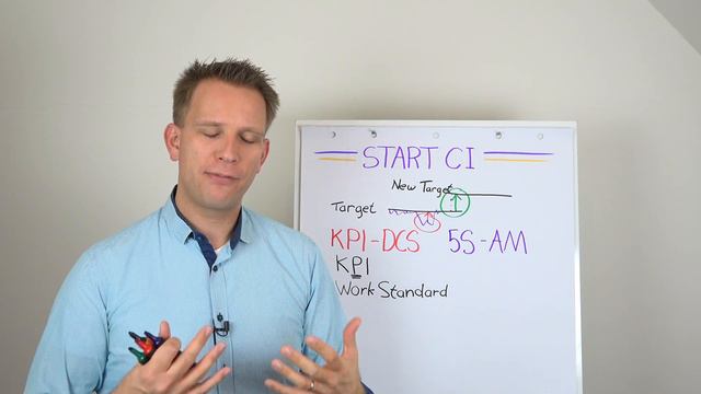 To start continuous improvement choose KPI's or workplace organization | First steps in Lean journe смотреть онлайн
