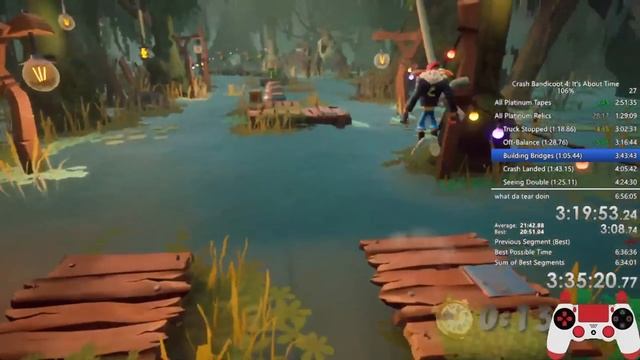 (WR) Crash Bandicoot 4: It's About Time - 106% Speedrun (6:38:41) смотреть онлайн