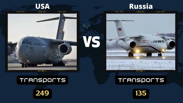 USA vs Russia military power comparison 2022 \ Сравнение военной мощи США и России в 2022 году смотреть онлайн