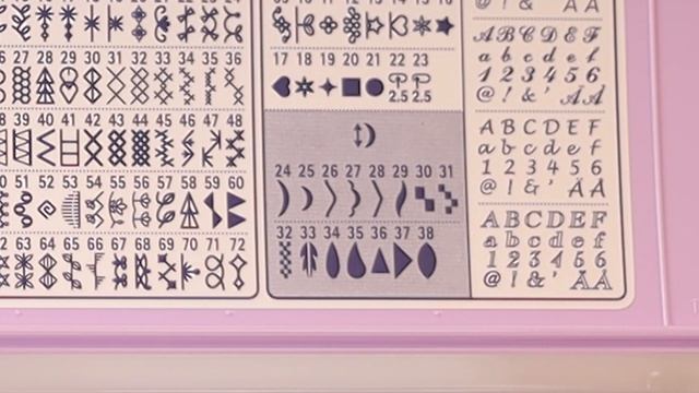 Cравниваем Juki QM-700 и QM-900 || Какая разница и стоит ли платить больше? || смотреть онлайн