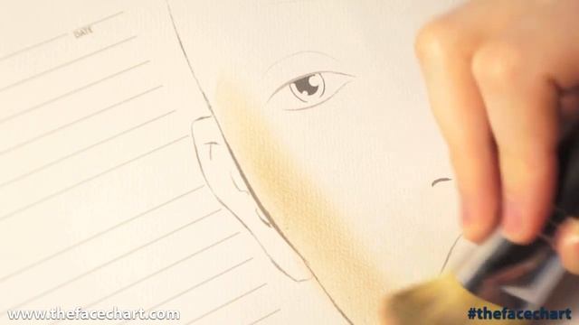 Makeup Face Chart: Creating "Skin" with Powders смотреть онлайн