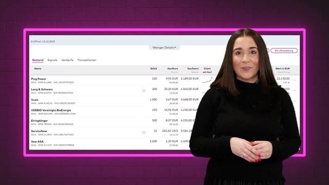 Aktien Kaufen: Wo Aktien gehandelt werden & welche Steuern fallen an? смотреть онлайн