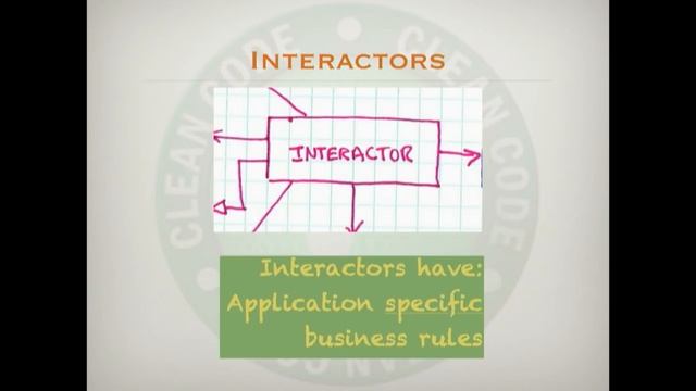 Uncle Bob Martin - The Clean Coder смотреть онлайн