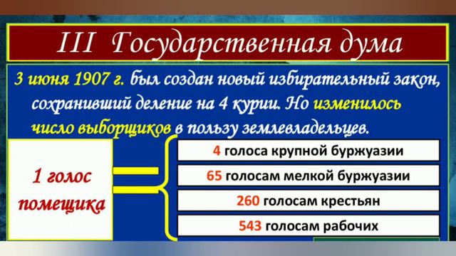 Краткий пересказ §32 Политическое развитие страны в 1907-914гг смотреть онлайн