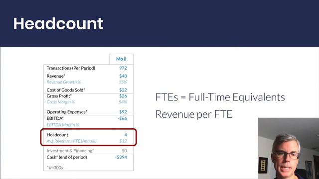 My Best Financial Projections For Startups Pitch Deck Slide