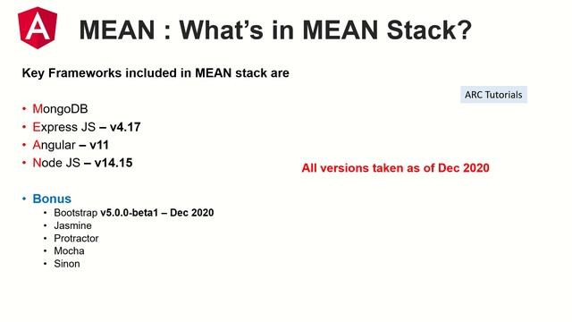 Mean stack project from scratch Part #1 - Introduction | Angular crud with web api смотреть онлайн