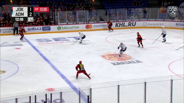 Admiral 3 Jokerit 4 OT, 23 January 2020 смотреть онлайн