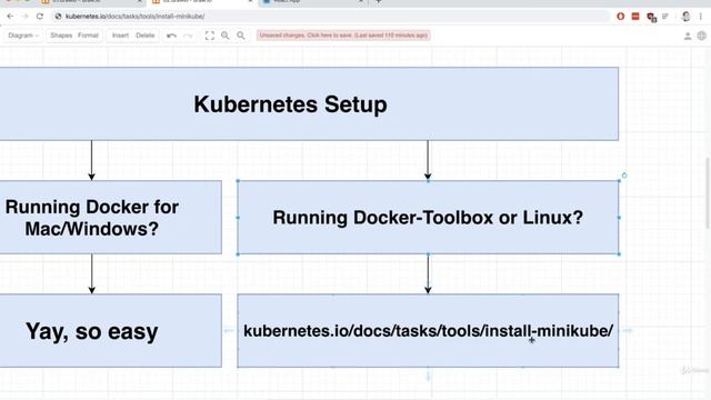 Installing Kubernetes | Orchestrating Collections of Services with Kubernetes Part 01 смотреть онлайн