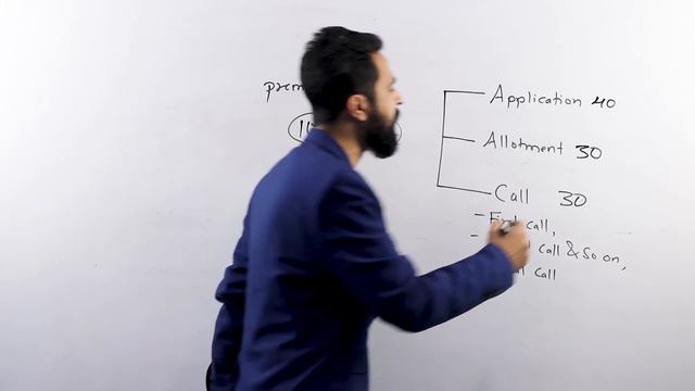 Issue of Shares for Cash || Chapter 2 || Class 12 Account New Syllabus смотреть онлайн