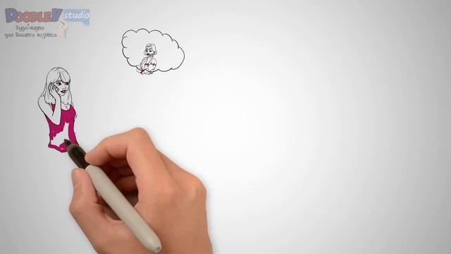 DressUp - ролик для стартапа | Рисованное видео смотреть онлайн