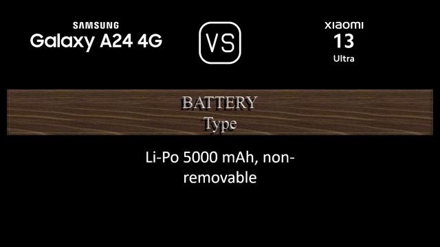 Samsung Galaxy A24 4G vs. Xiaomi 13 Ultra: A Comparison of Specifications смотреть онлайн