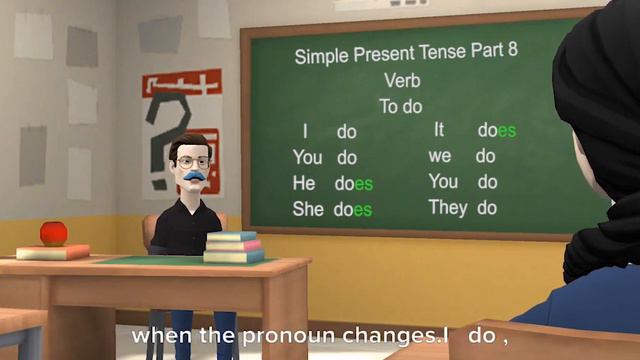 simple present tense part 8 смотреть онлайн