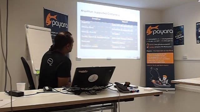 Testing Java EE Applications Using Arquillian & GlassFish Part 3 смотреть онлайн