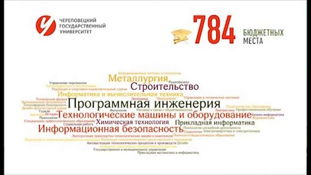 Видео студентов ЧГУ - инженер смотреть онлайн