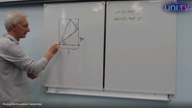 V Летняя онлайн-школа. Лекция «Применение геометрии к алгебраическим задачам»