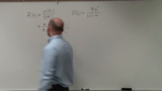 Learn how to find the horizontal asymptote смотреть онлайн