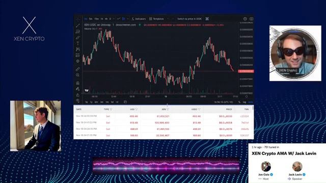 Jack Levin compares Proof of Work VS Proof of Stake смотреть онлайн