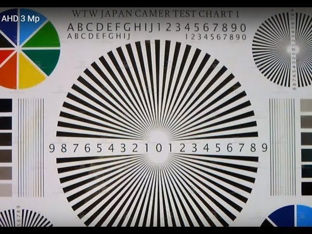Сравнение AHD 3Mp смотреть онлайн