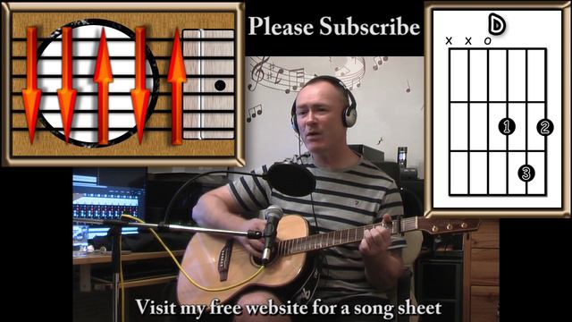 Bird on the Wire - Leonard Cohen - Acoustic Guitar Lesson (easy-ish) смотреть онлайн