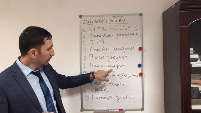 Как участвовать в госзакупках? Урок 3. Основные понятия