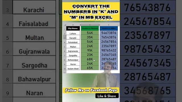 Convert the Numbers in Million new Excel Trick смотреть онлайн