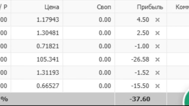 249$ за сорокаминутную сессию смотреть онлайн