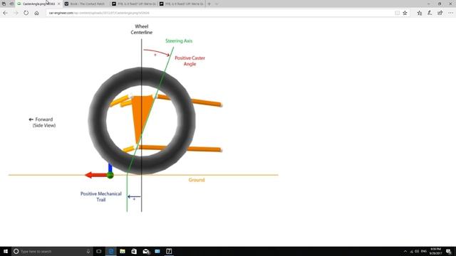 Forza 7 Wheel Settings Guide смотреть онлайн