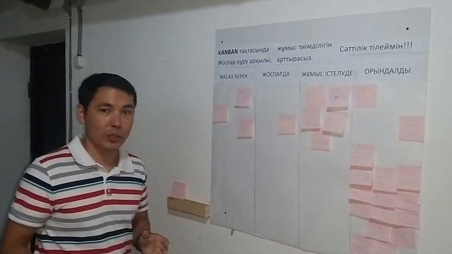 Внедрение бережливого производства в работе клининговой компании смотреть онлайн