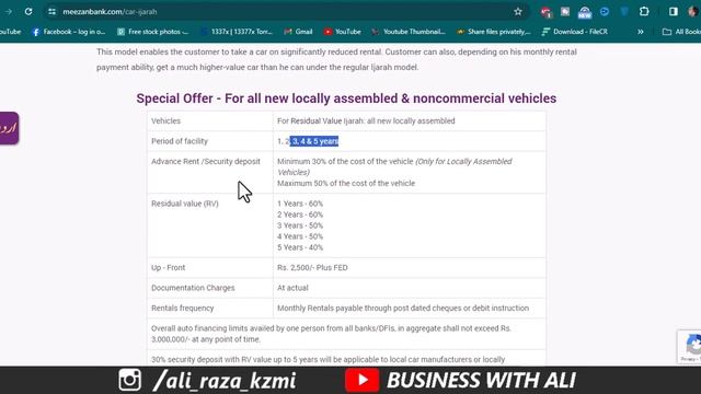Meezan bank New Car Installment Plan 2024 | Car Ijarah 2024 смотреть онлайн