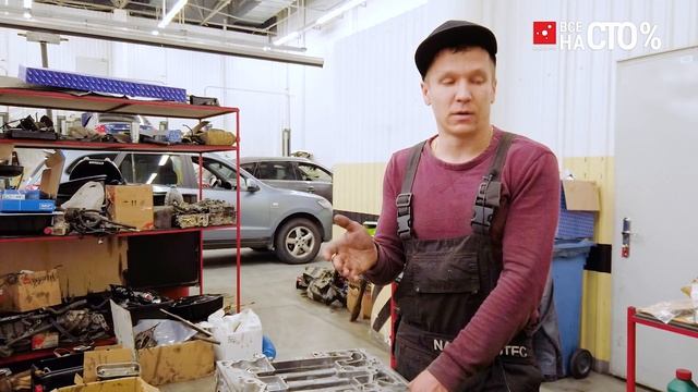 ТУРБОМОТОРЫ - особенности эксплуатации \ ЧТО НАМ РАССКАЖЕТ МОТОРИСТ? смотреть онлайн