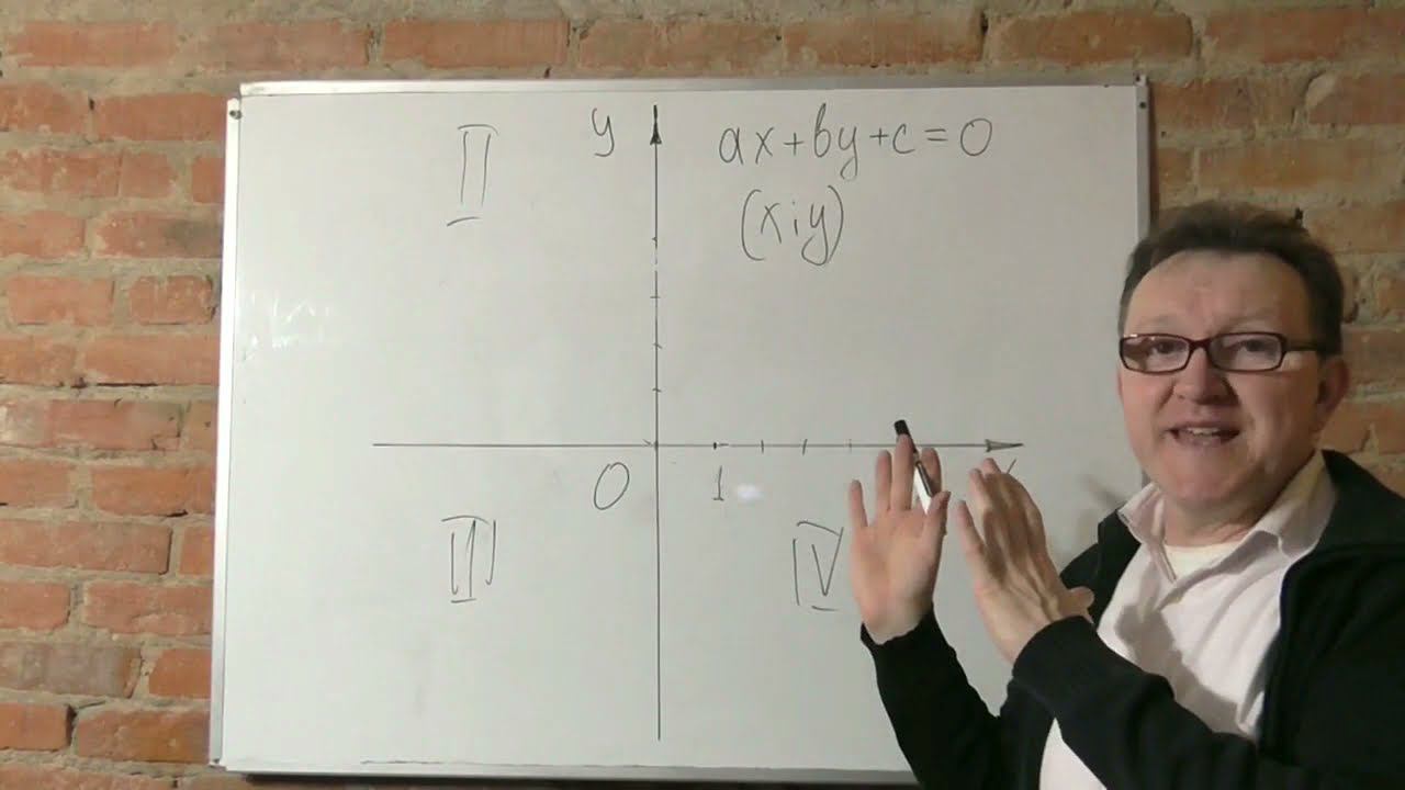 Вся алгебра 7 класса за 1 час смотреть онлайн