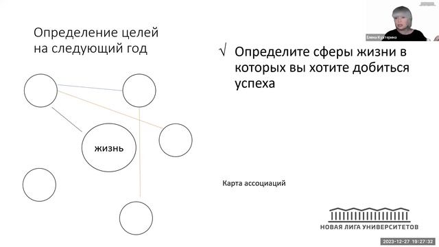 Как правильно подводить итоги года и ставить цели на 2024 год. Советы психолога смотреть онлайн