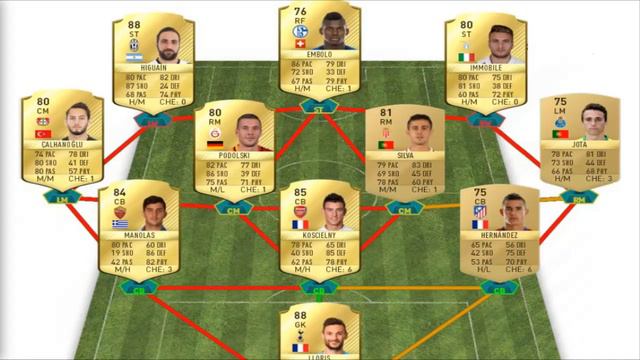 FIFA17 TOTW 3 PREDICTION смотреть онлайн