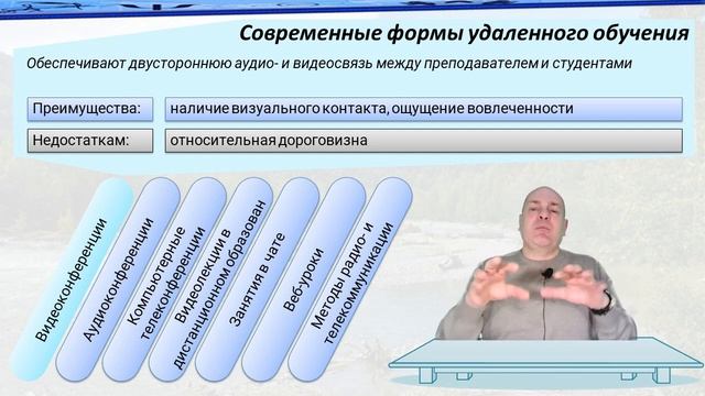 Дистанционное обучение виды, формы, классификация смотреть онлайн