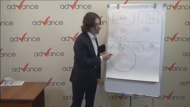 Что есть язык и как его изучать. Почему неэффективно изучение иностранных языков в школе? смотреть онлайн