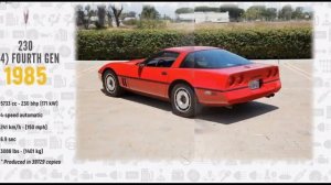 Chevrolet Corvette Evolution 1953   2022