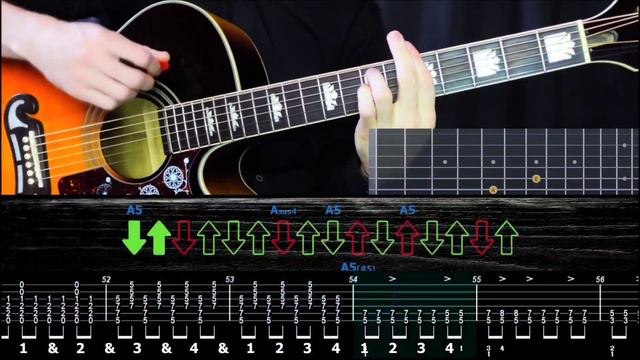 #Разбор Король и Шут - Ели мясо мужики смотреть онлайн