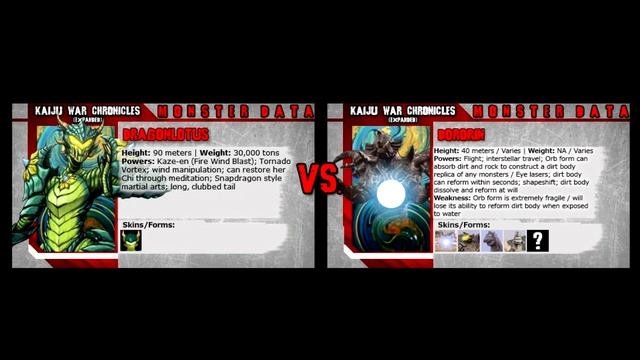 Kaiju War Chronicles Committee #81 смотреть онлайн