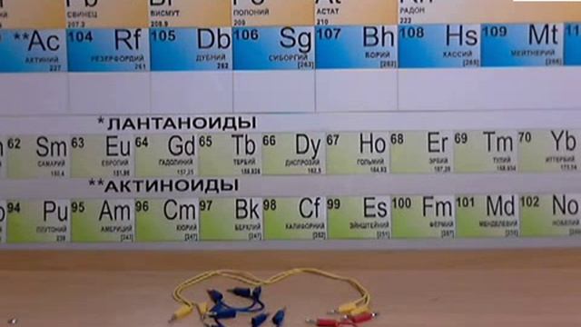 Видео обзор - набор соединительных проводов смотреть онлайн