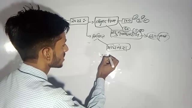 2022 में पेपर कैसा आएगा? लिखित या Objective | B.A, B.Sc, B.Com | M.A, M.Sc, M.Com | By- Shukla Sir смотреть онлайн