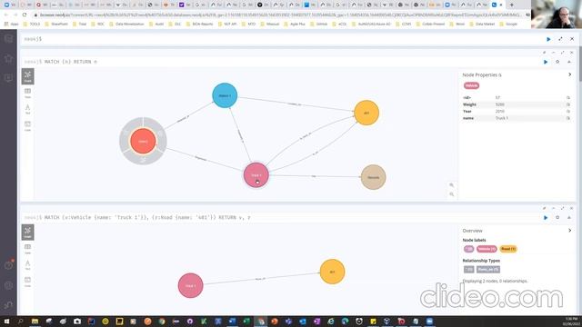 Masoud DataFabric GraphDB Sun Feb 6 смотреть онлайн