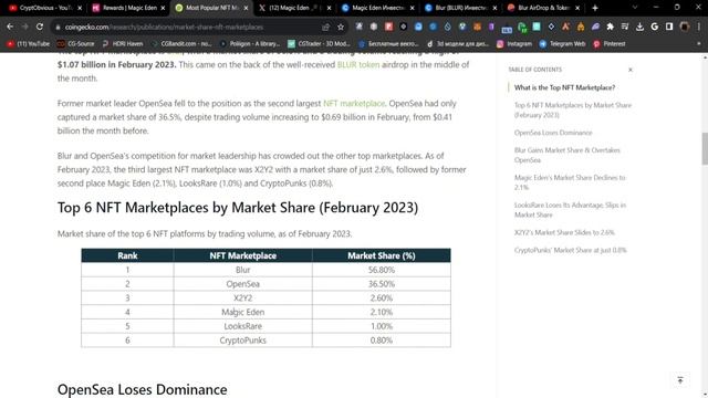 НАСЫПЯТ БОЛЬШЕ ЧЕМ BLUR I MAGIC EDEN AIRDROP I ЭТОТ ДРОП УДИВИТ ВСЕХ I КАК ПРИНЯТЬ УЧАСТИЕ? смотреть онлайн