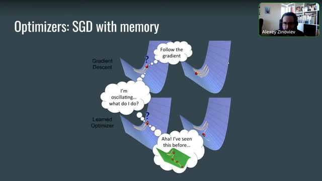 Машинное обучение на Kotlin в 2022 году